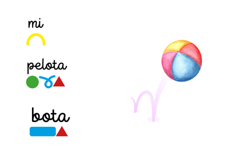 Grafismo Fonético Cursiva