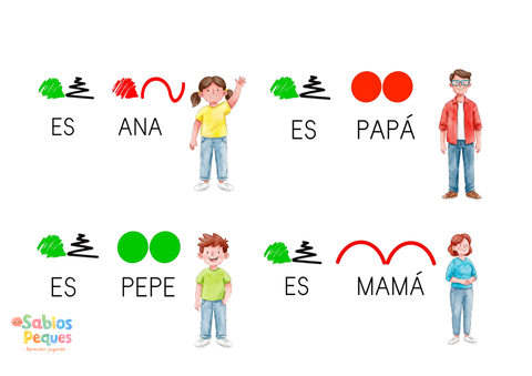 Grafismo Fonético 2