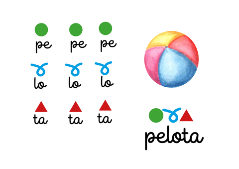 Grafismo Fonético Cursiva