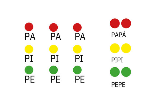 Grafismo Fonético 1