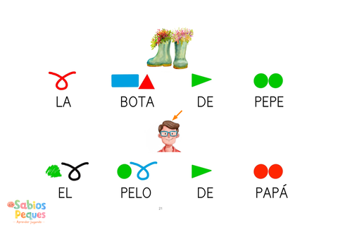 Grafismo Fonético 2