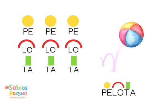 Grafismo Fonético 3